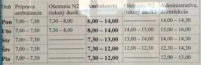 Fotografia miesta 5 od Kožná ambulancia - MUDr. Alena Konečná