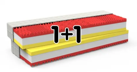 Fotografia miesta 6 od Zdravotne-Matrace.sk - Mgr. Ján Kozel