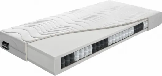 Fotografia miesta 8 od Zdravotne-Matrace.sk - Mgr. Ján Kozel