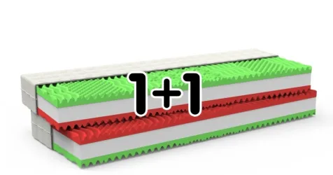 Fotografia miesta 9 od Zdravotne-Matrace.sk - Mgr. Ján Kozel