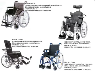 Fotografia miesta 1 od BALATRADE s.r.o. - Mgr. Zlatica Balážová