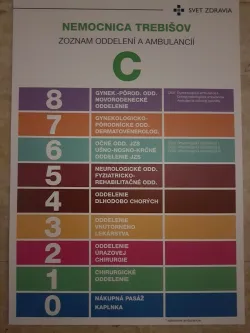 Fotografia miesta 5 od Ambulantná pohotovostná služba pre dospelých, Trebišov, (Nemocnica s poliklinikou Trebišov, a.s.)