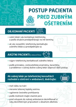 Fotografia miesta 4 od Zubná ambulancia HH-Dent s.r.o. - MUDr. Juraj Halinár 