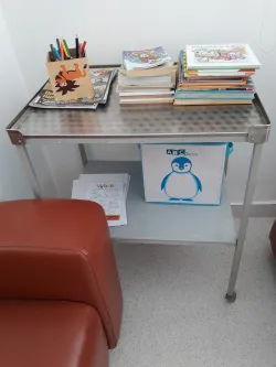 Fotografia miesta 3 od Dermatovenerologická detská ambulancia (Happyderma s.r.o) - MUDr. Natália Čárska PhD.