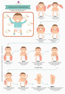 Fotografia miesta 1 od ZAMAS - Masérska škola - Eva Kačková