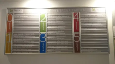 Fotografia miesta 10 od Lekáreň Senium Medica - Mgr. Daniela Ruttkayová