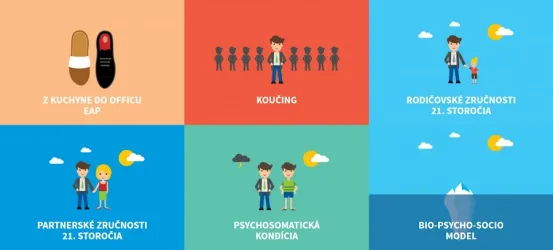 Fotografia miesta 1 od Psychoterapeutická ambulacia - PhDr. Zuzana Oravcová