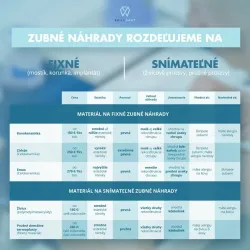 Fotografia miesta 7 od BRILL DENT - Sereď